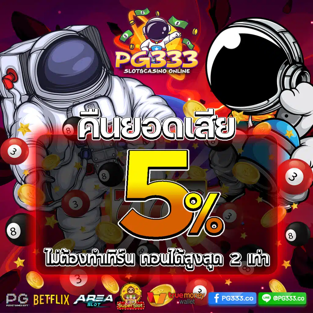 คืนยอดเสีย-1-1024x1024.jpg